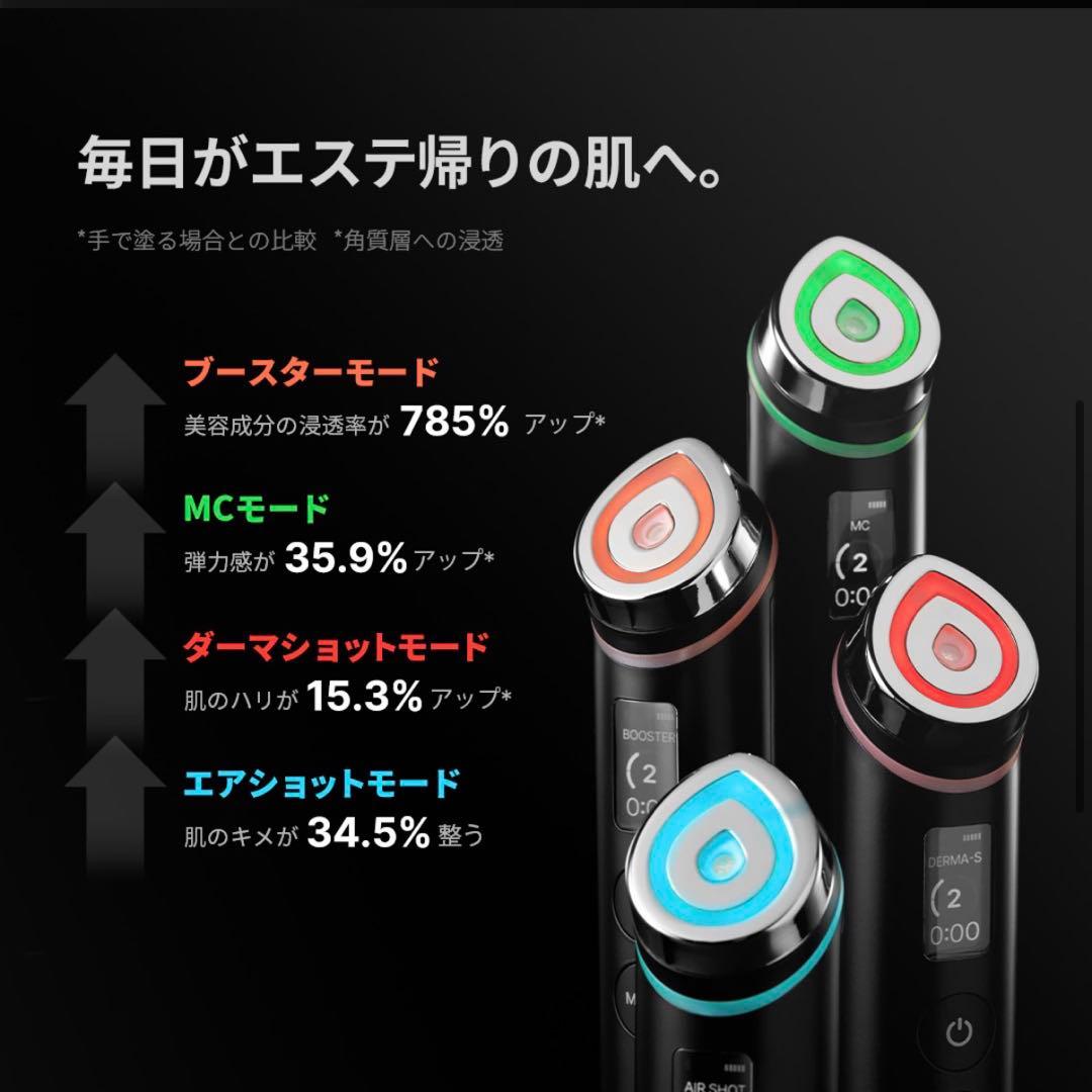 【luffy】メディキューブAGE-R BOOSTER PRO 美顔器
