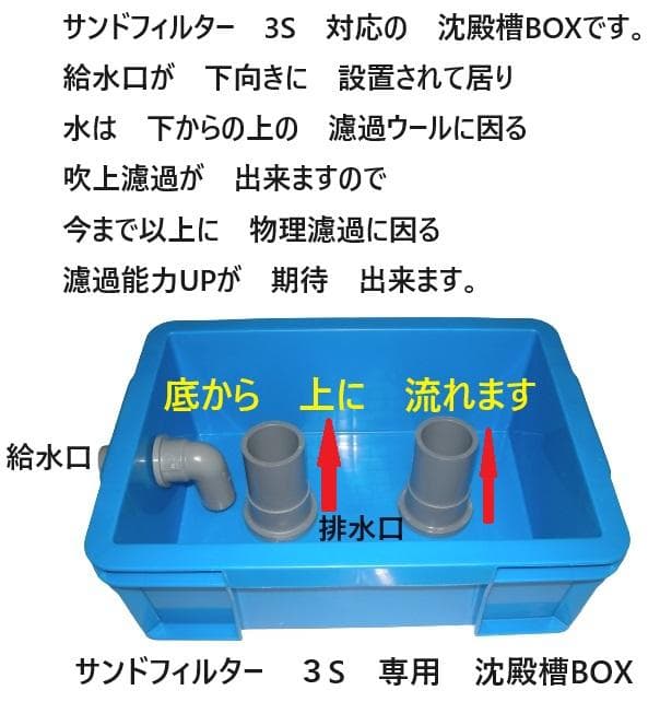 otti　３段タイプ １００Ｌ以下用 　ホース 蓋　濾過砂付き 新品