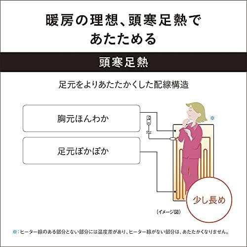 パナソニック 電気しき毛布 シングル 160×85cm 丸洗い可 室温 M322