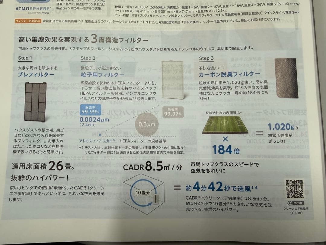 【新品】アムウェイ アトモスフィアスカイフィルター　粒子用フィルターセット