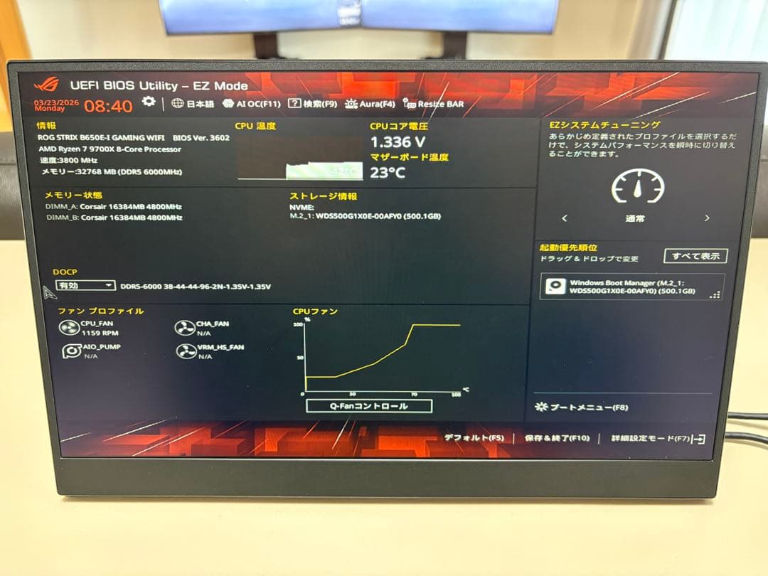 マザーボード ROG STRIX B650E-I GAMING WIFI