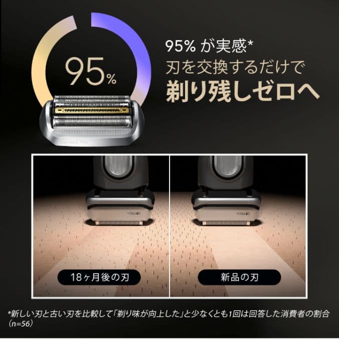 ブラウン最高峰 最上位モデル S9 Pro 9566cc 新品未使用❣️