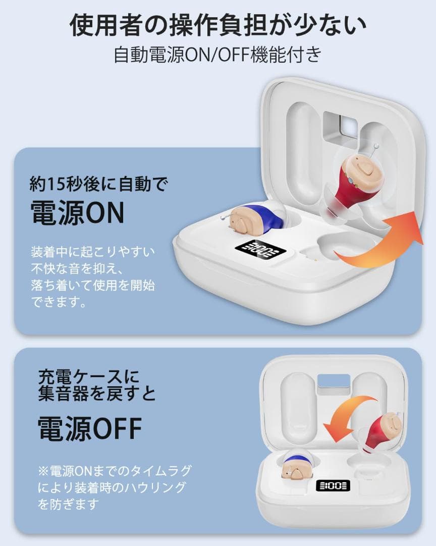 集音器 しゅうおんき 充電式 音声増幅器 両耳用 (ホワイト)