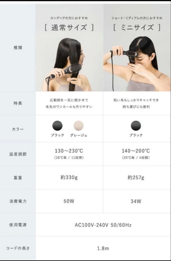 Lupilinaルピリーナ　プラズマイオンミニストレートヘアブラシ　ヘアアイロン