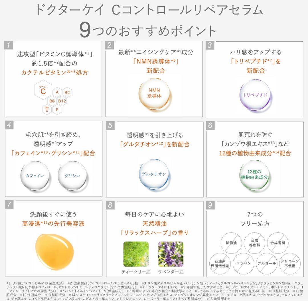 ドクターケイ　ケイCコントロールリペアセラム　先行美容液　サンプル8ml×4本