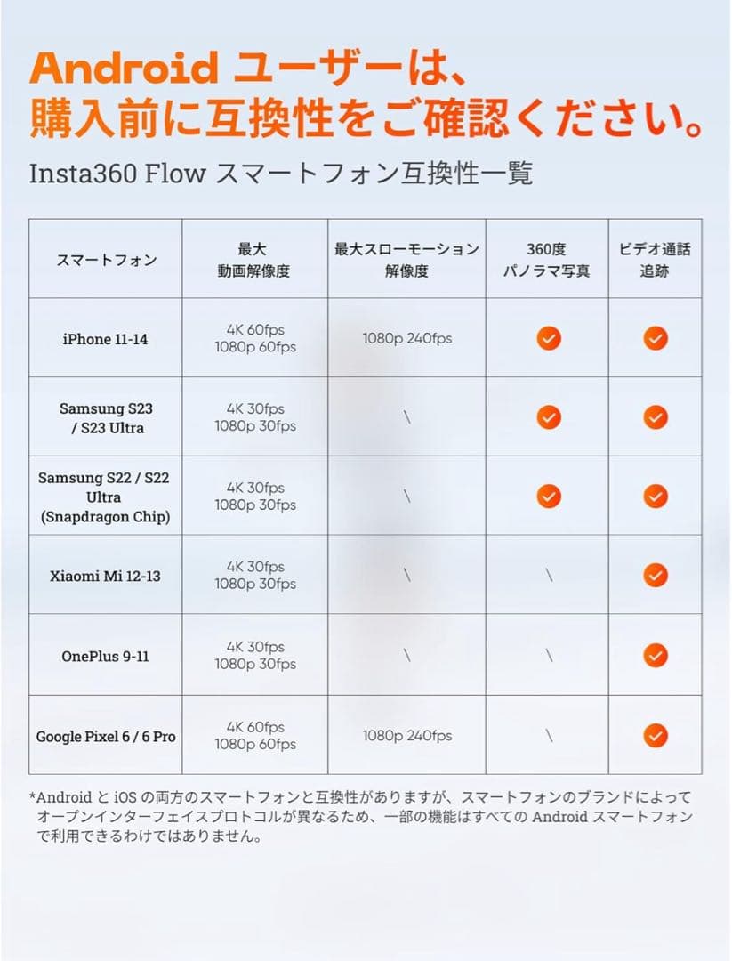新品 未開封 廃盤 Insta360 Flow AI スマートフォン ジンバル