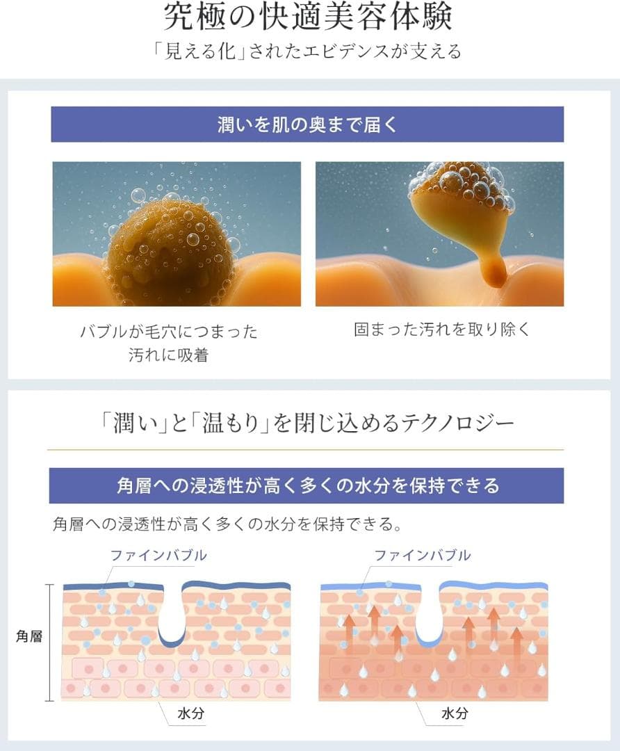 シャワーヘッド マイクロバブル 3段階水流 節水87％ 高水圧
