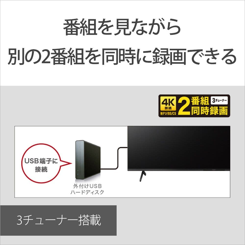 SONY ソニー BRAVIAブラビア KJ-65X80J 2022年製