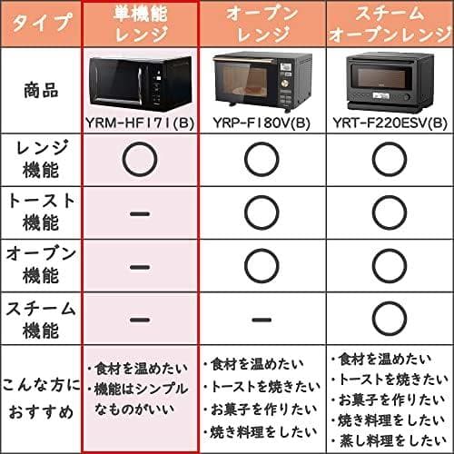 [山善] 電子レンジ 17L 単機能 ヘルツフリー ブラック