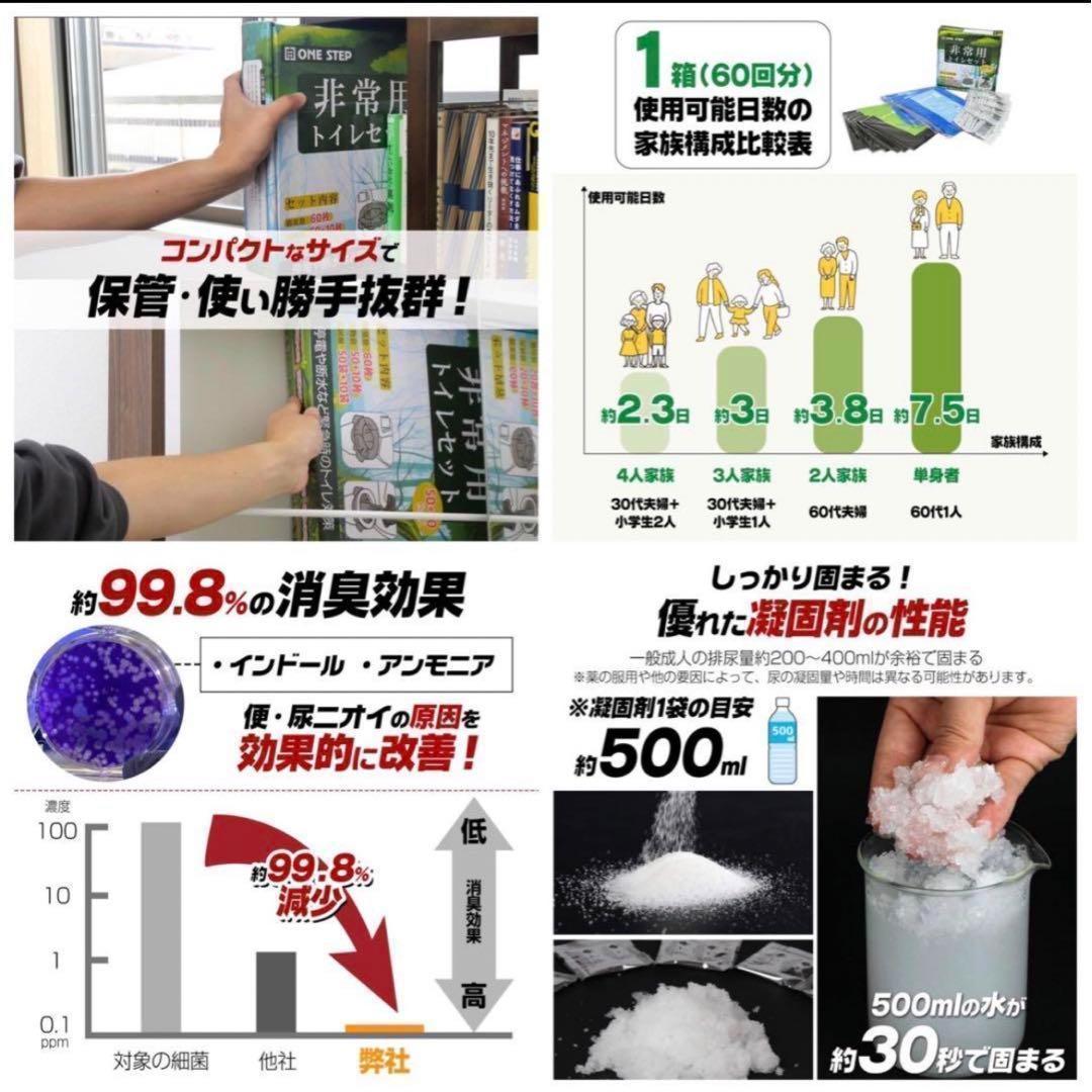【180回分】非常用トイレ 災害用 簡易トイレセット 防災グッズ 凝固剤 防臭袋