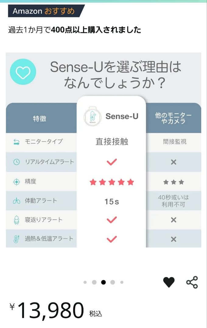 Sense-Uベビーモニター