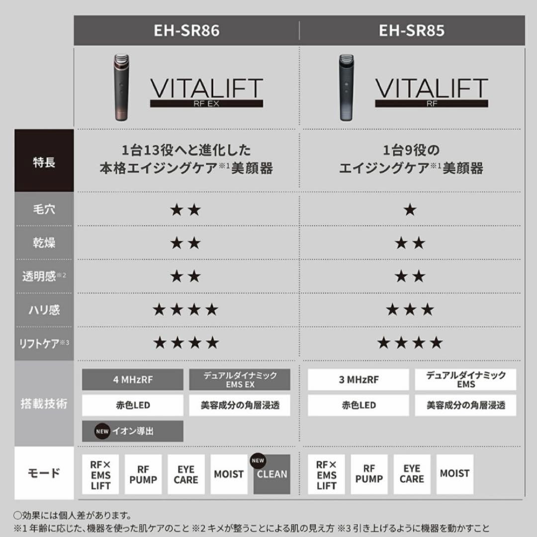 Panasonic 美顔器 バイタリフト RF EX EH-SR86