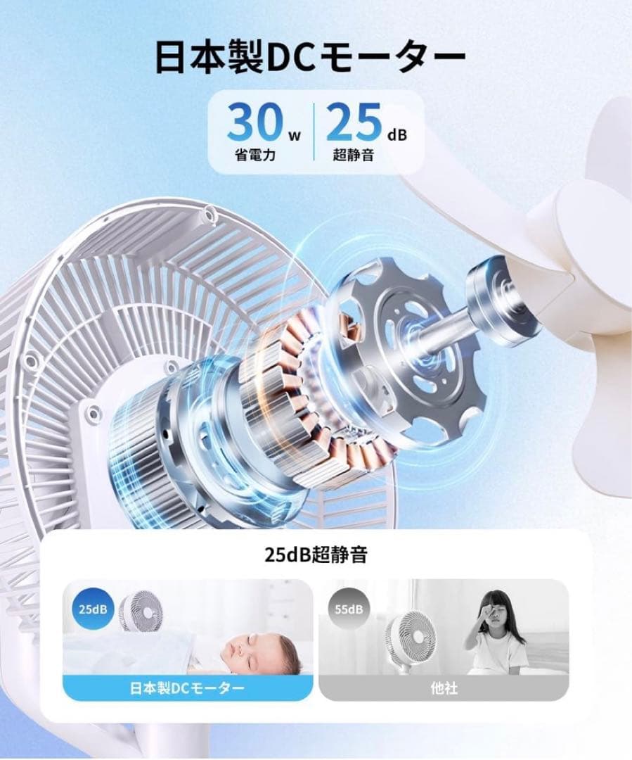 サーキュレーター 扇風機 2025年新型&AIスマート風量調整