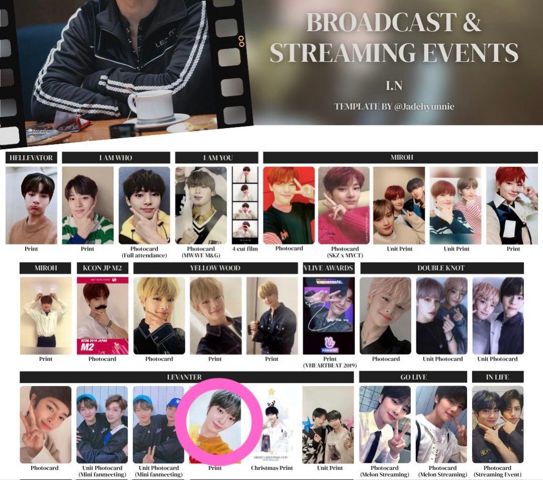 straykids スキズ LEVANTER アイエン サノク 生写真