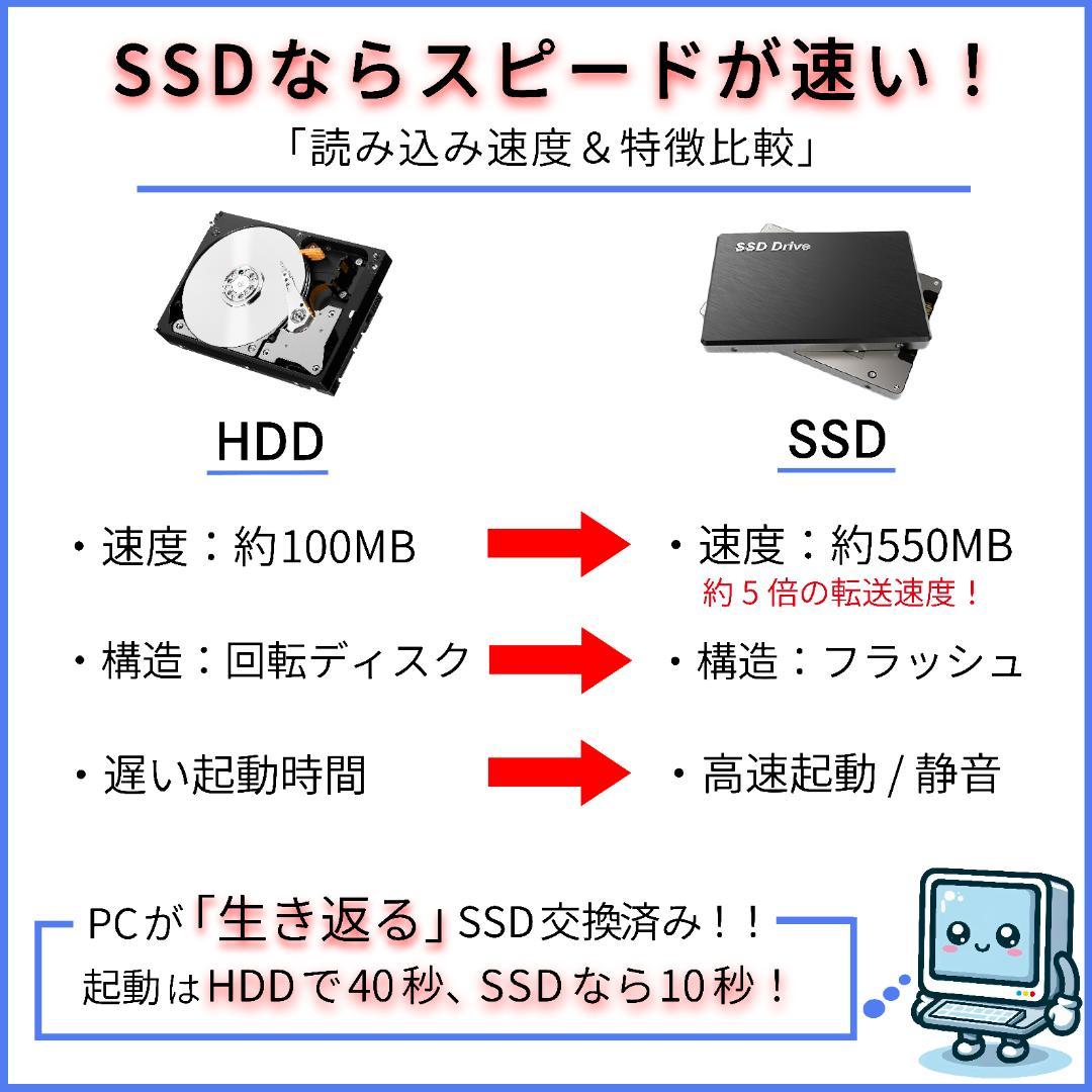 東芝 dynabook 8世代 i7 メモリ16 SSD1024 ノートパソコン