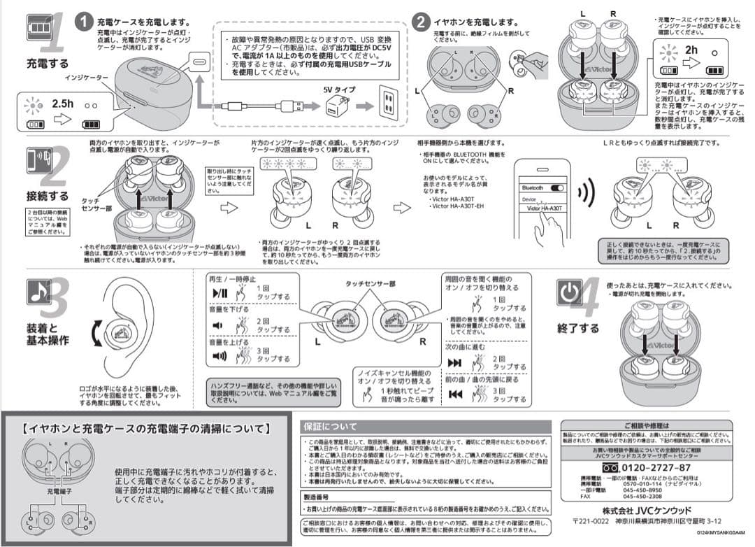 ミニオン ワイヤレスイヤホン　Victor HA-A30T