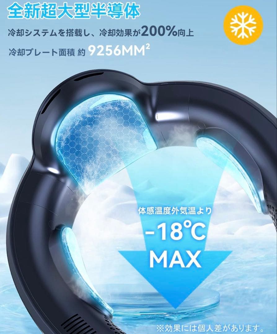 新品未使用！2025夏革新モデルネッククーラー