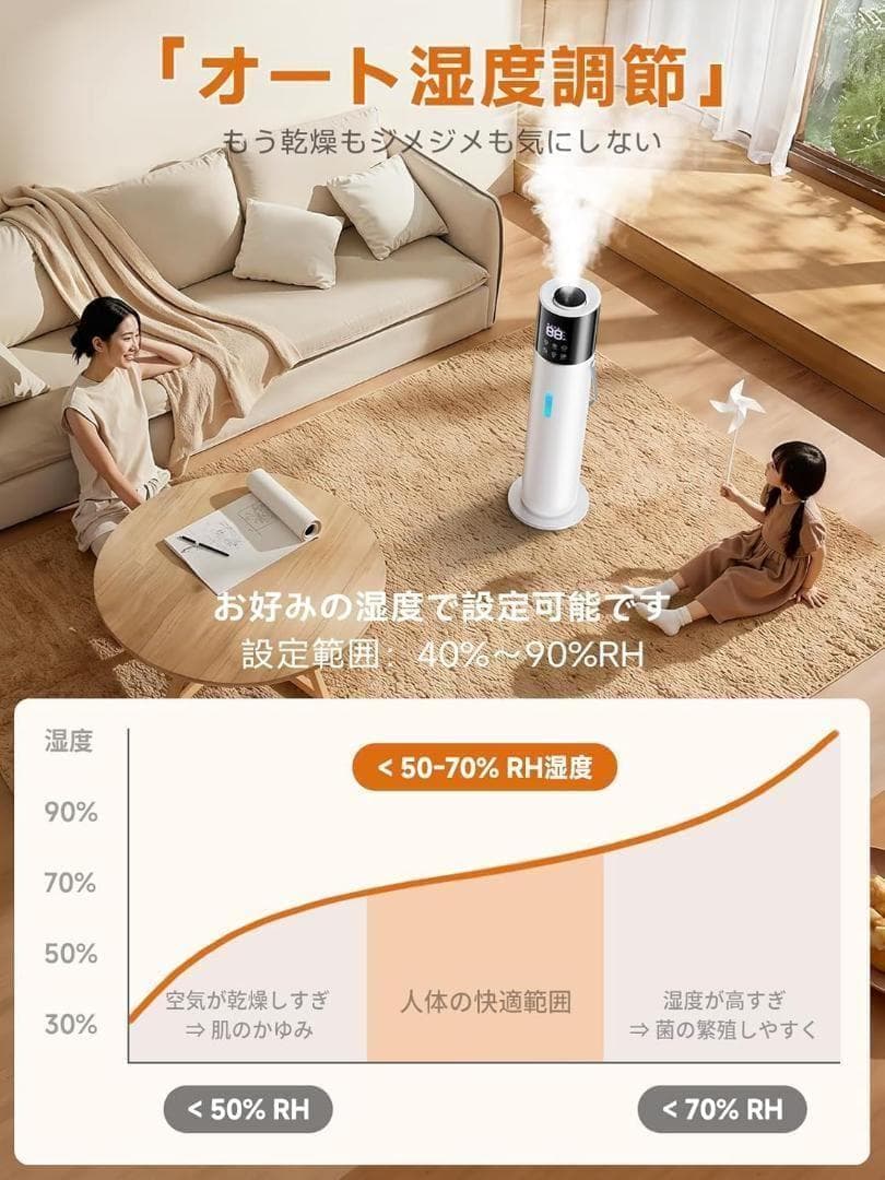 大特価❣️ 13L 大容量 加湿器 乾燥対策 知能恒湿 加熱式加湿器 白