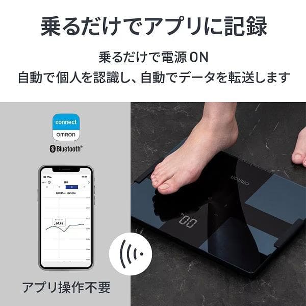 【新品・未使用】OMRON KRD-508 体重体組成計｜乗るだけ簡単測定！
