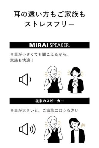 【公式】ミライスピーカー ミニ テレビの音量上げずに言葉くっきり 手元スピーカ*