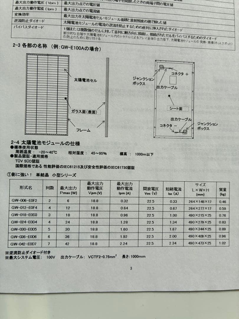 ソーラーパネル・コントローラーセット　（鉛バッテリー充電用）