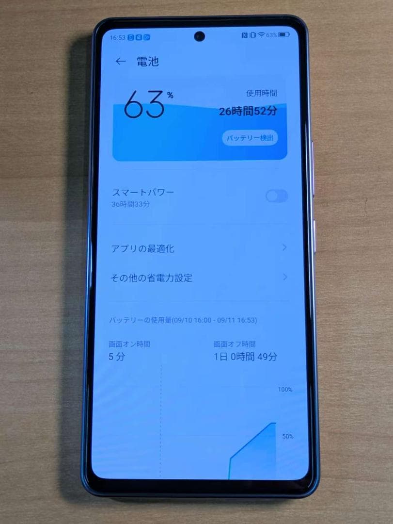 スマートフォン本体 091100G ZTE A303ZT 128GB