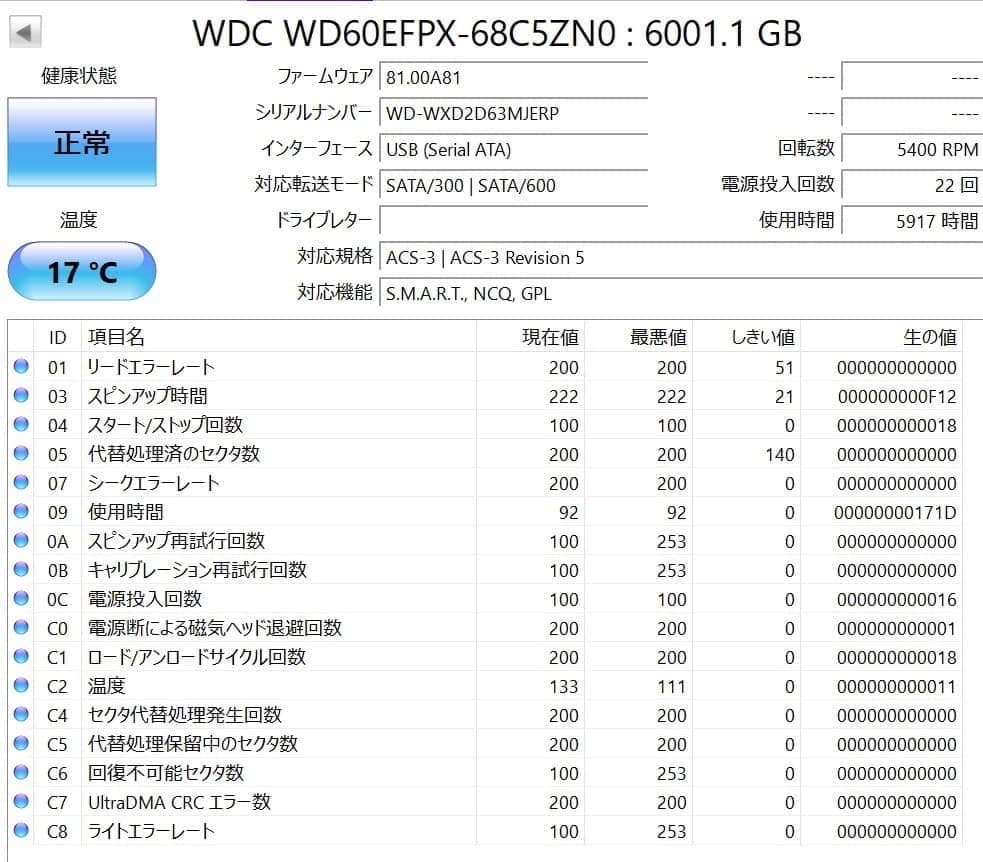 WD Red Plus 6TB NAS用HDD 25年4月製 2/2