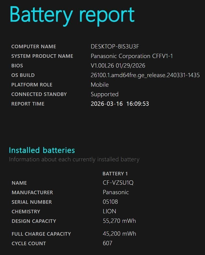 【美品】 レッツノート FV1 11世代 i5 SSD256GB メモリ16GB