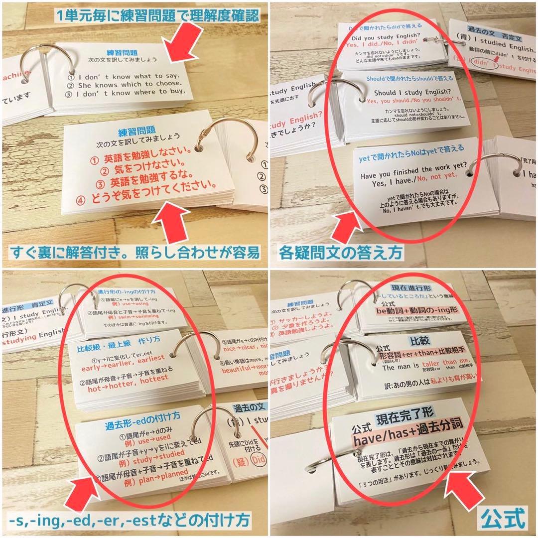 中学英文法＋瞬間和訳＋英単語カード　中学英語　暗記カード　英文読解　英文解釈