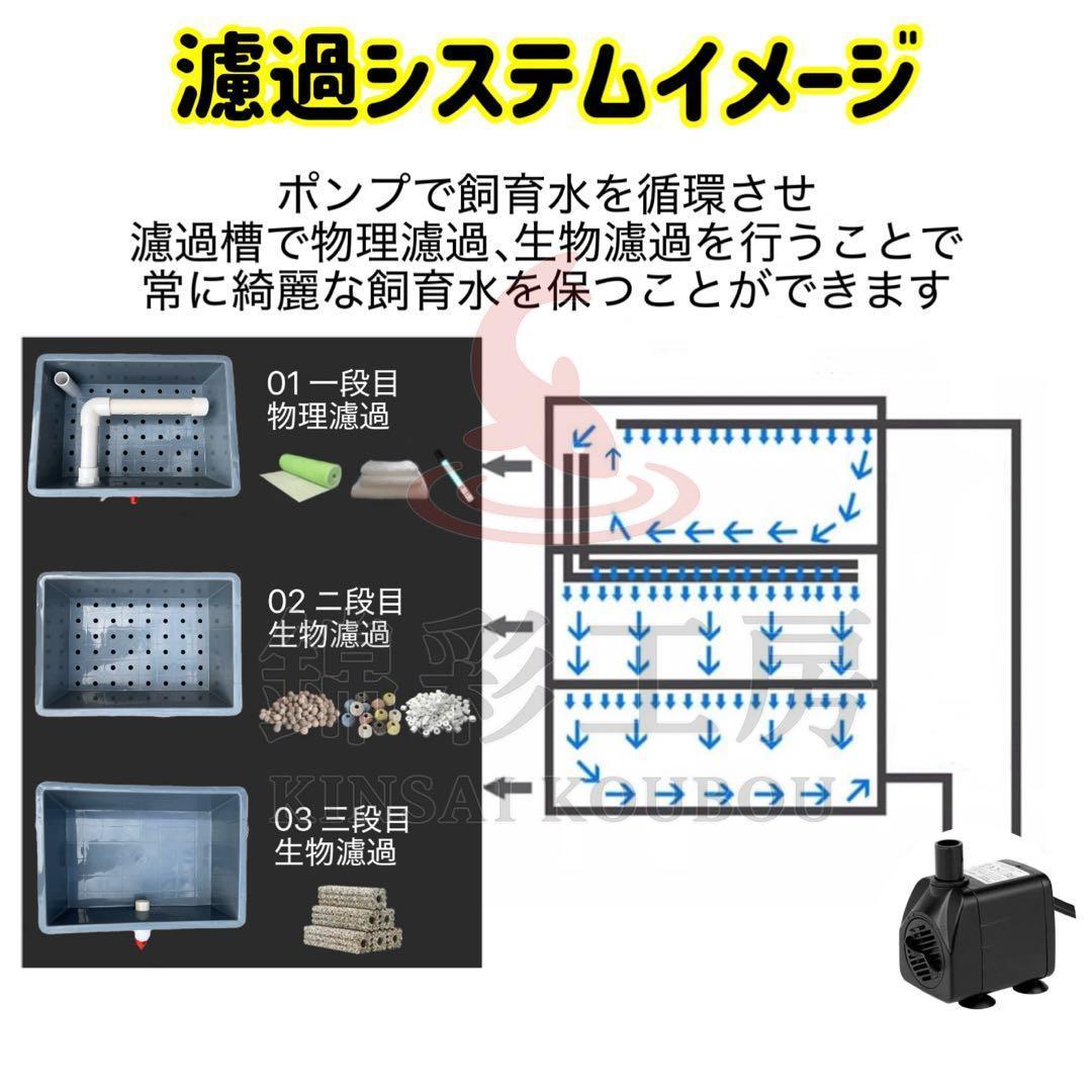 2種以上高性能濾過材2段付き　水槽用万能濾過フィルター　外部式濾過器装置