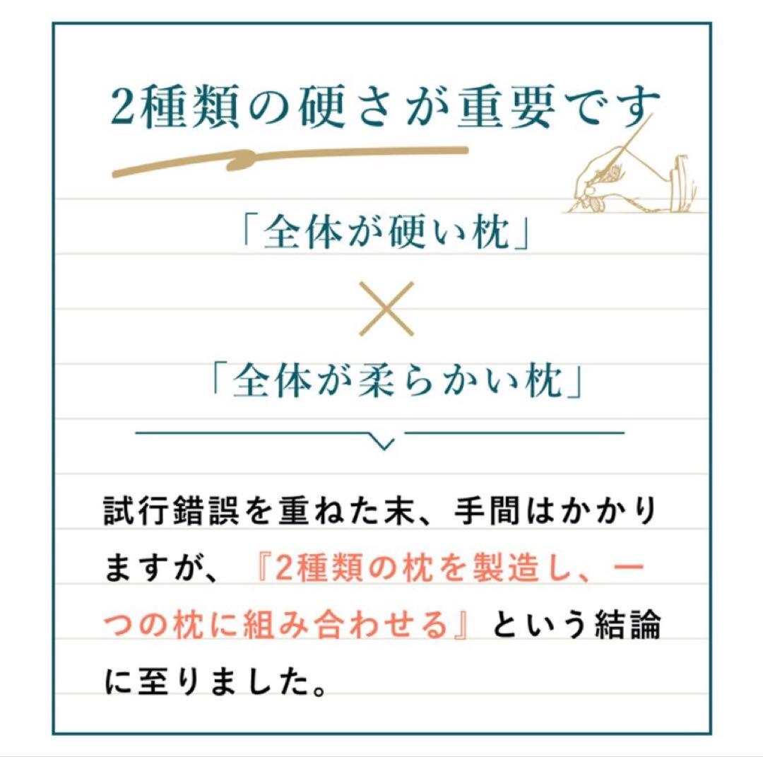 【新品2個セット】　首と肩がホッとする枕 (ベーシック)/旧仕様】