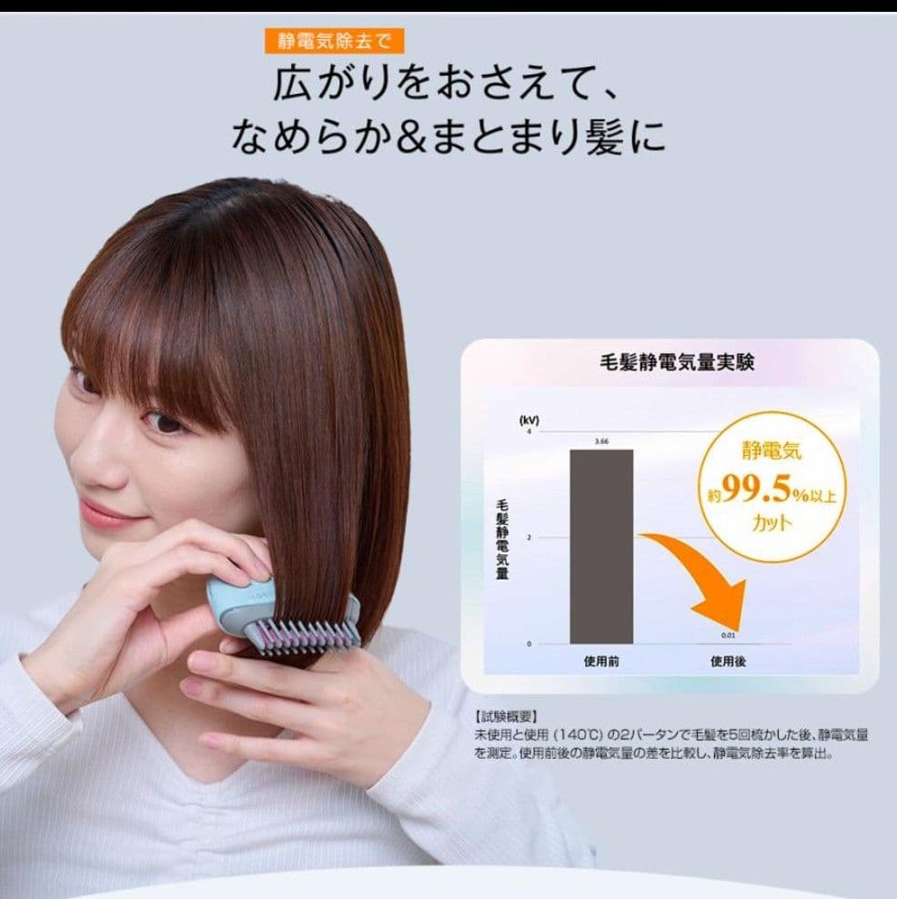 イコエル イオンコームアイロン IICI-10 スモーキーピンク【美品】