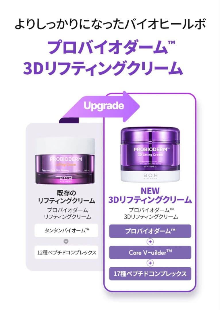 バイオヒールボ 3D クリーム コラーゲン リモデリング NAD プリズセル