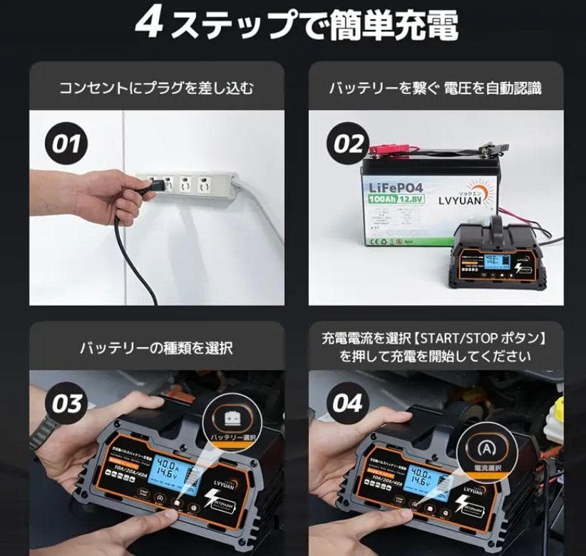 0402 バッテリー充電器 40A 12V/24V鉛電池/12V LiFePO4