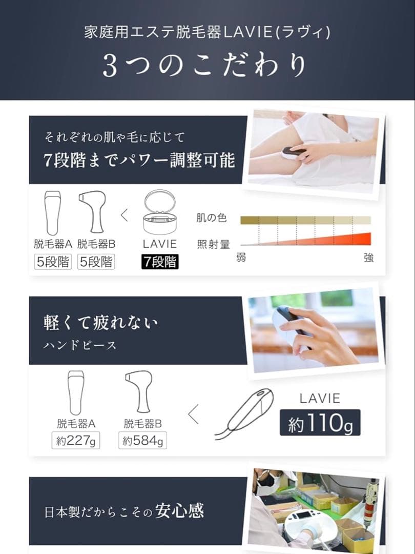 家庭用エステ脱毛器 LAVIE