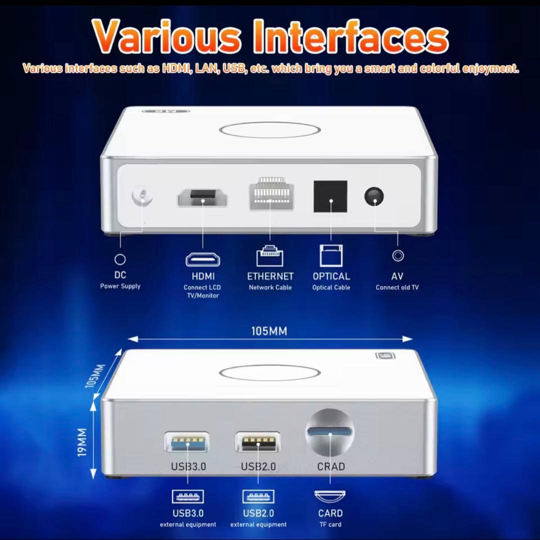 ★iMETBOX M6 TV BOX メディアプレーヤー
